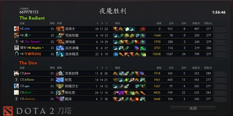 總決賽G5：LGD肉山團致命失誤，Spirit衛(wèi)冕成功！